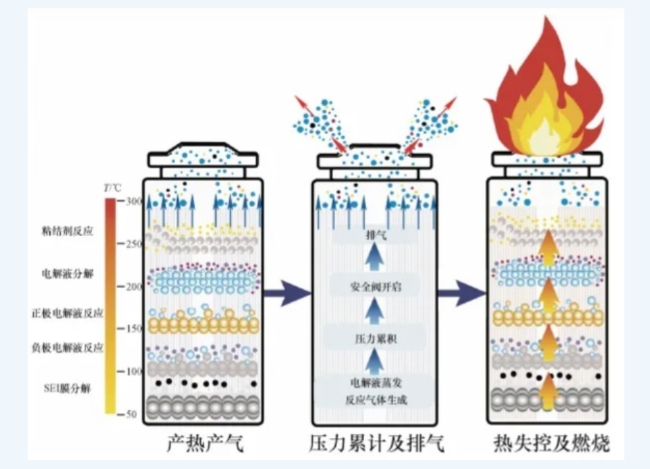微信截图_20240617151848.png 微信截图_20240617151848.png